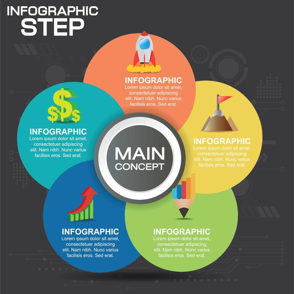 Infográfico de 5 etapas de estilo floral para o seu negócio vetor