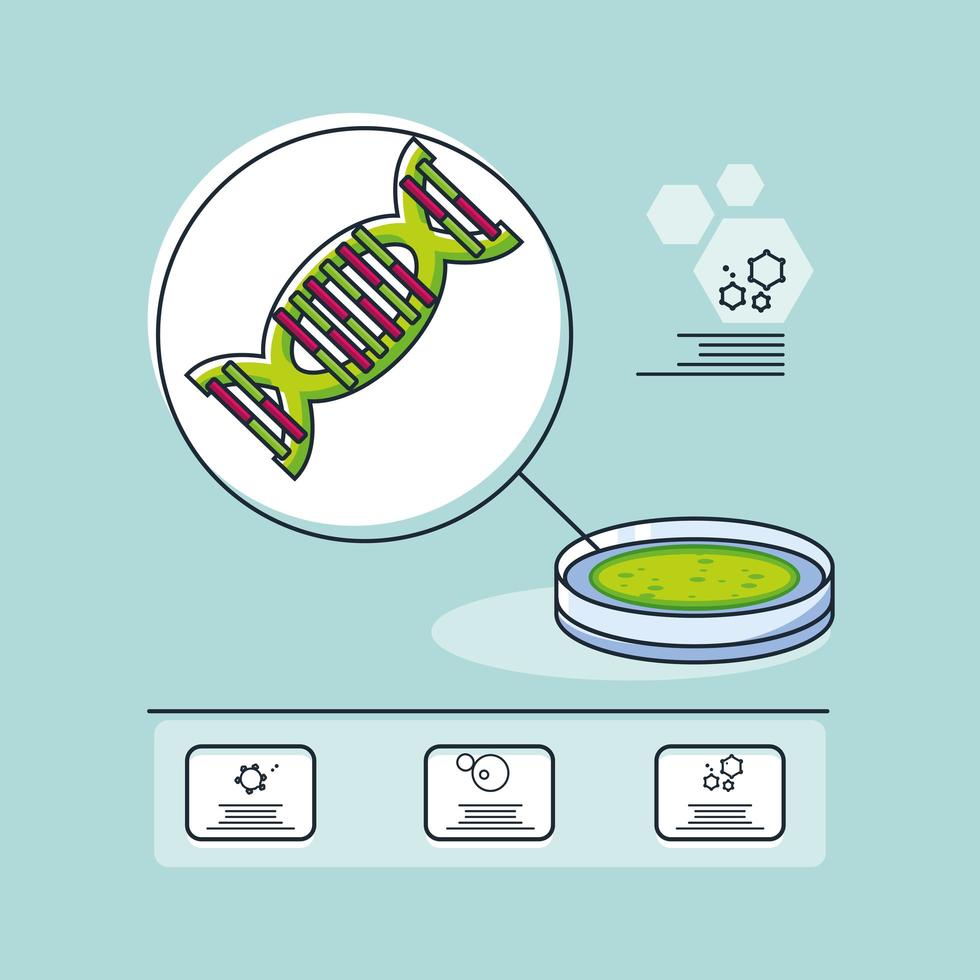 infográfico com molécula de dna e coronavírus vetor