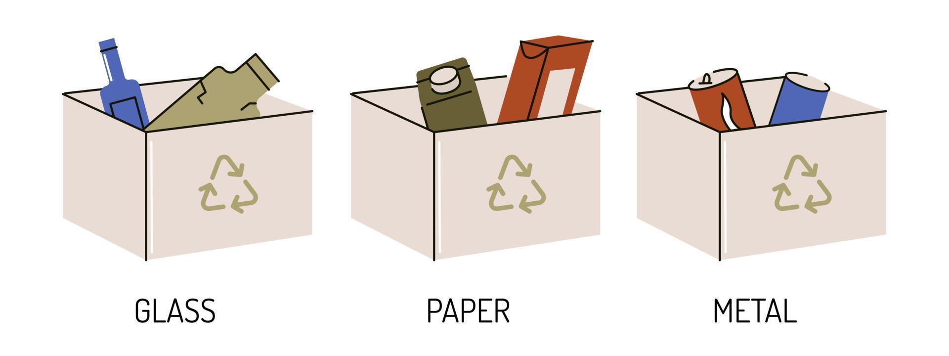 coleta de lixo, segregação e reciclagem infográfico vetor