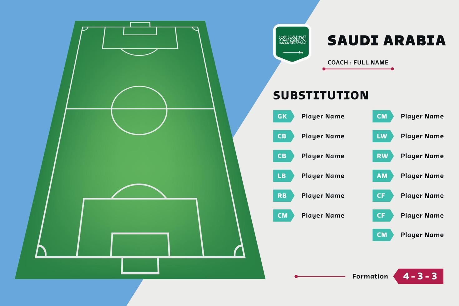 vetor de modelo de design de futebol de equipe de jogador de tabuleiro de substituição. lista copa do mundo de países. adequado para conteúdo de mídia social, promoção e informação