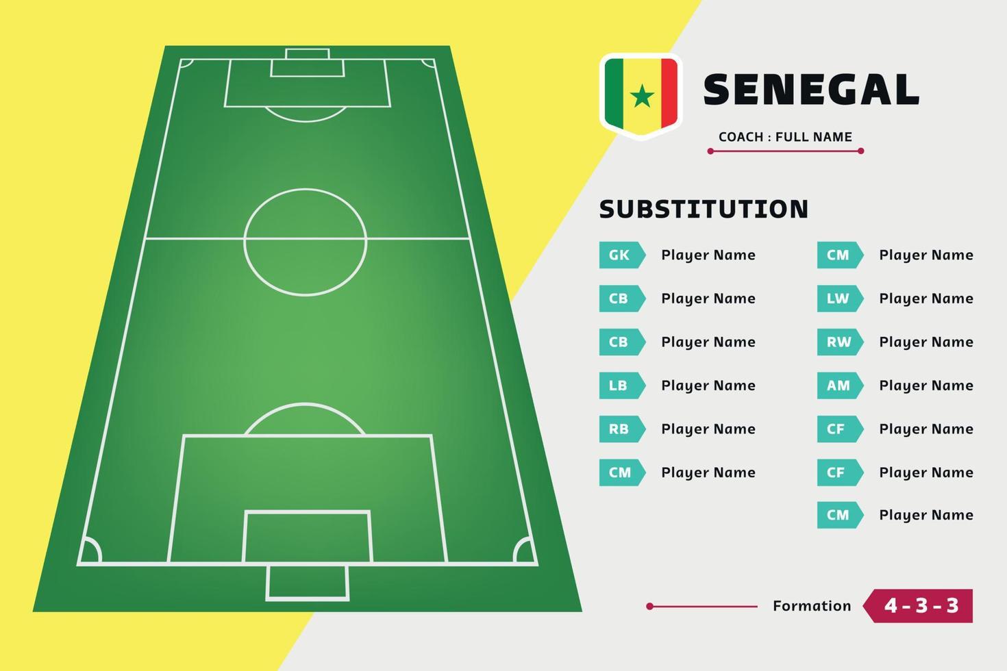 vetor de modelo de design de futebol de equipe de jogador de tabuleiro de substituição. lista copa do mundo de países. adequado para conteúdo de mídia social, promoção e informação