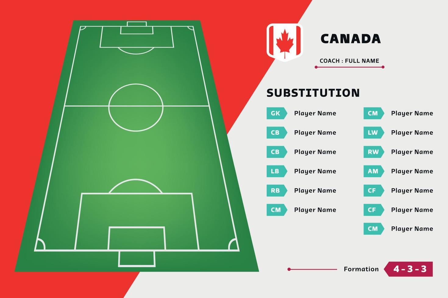 vetor de modelo de design de futebol de equipe de jogador de tabuleiro de substituição. lista copa do mundo de países. adequado para conteúdo de mídia social, promoção e informação