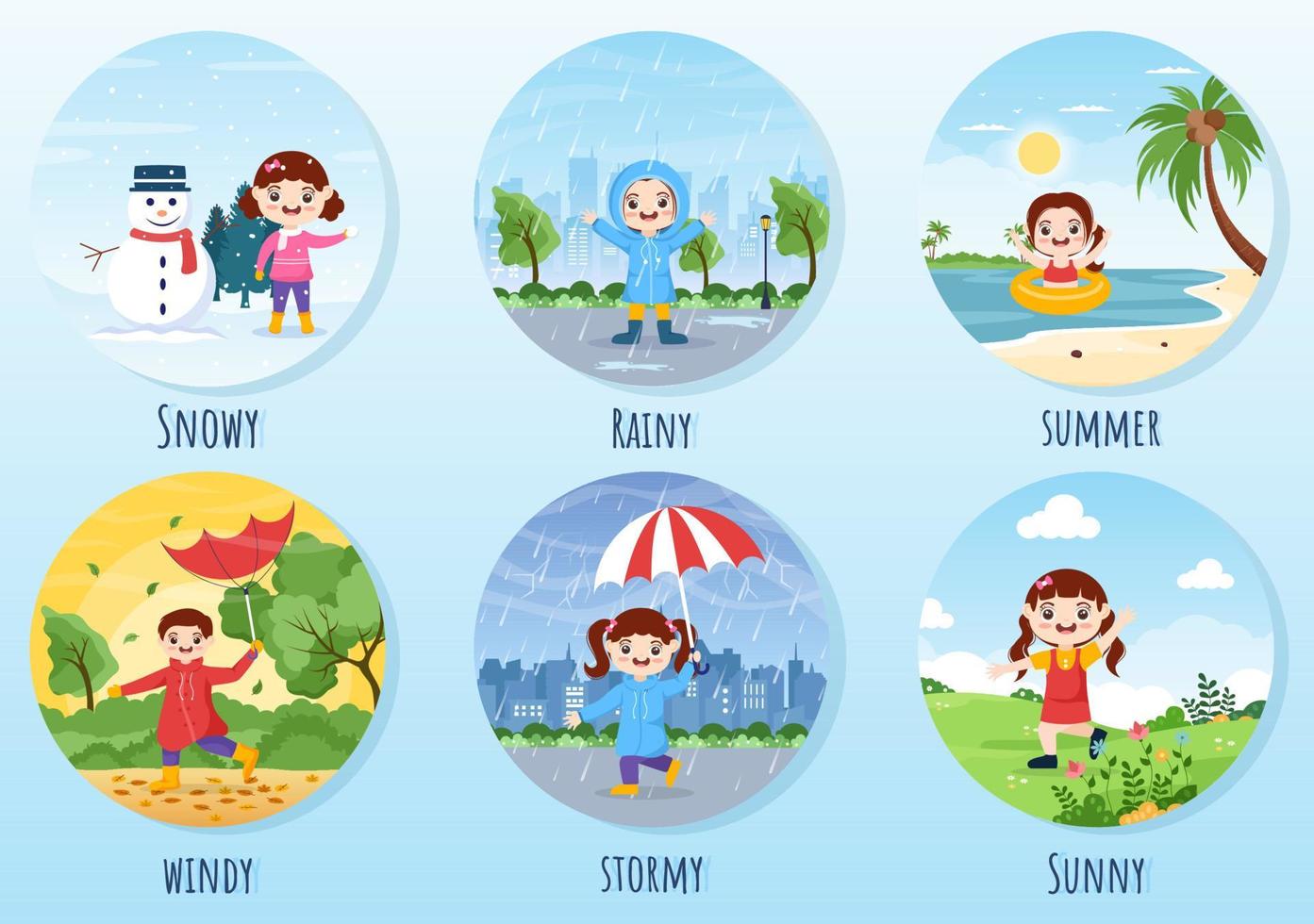 tipos de condições climáticas com ensolarado, nublado, ventoso, chuvoso, neve e tempestuoso em modelo de ilustração plana de desenho animado desenhado à mão vetor