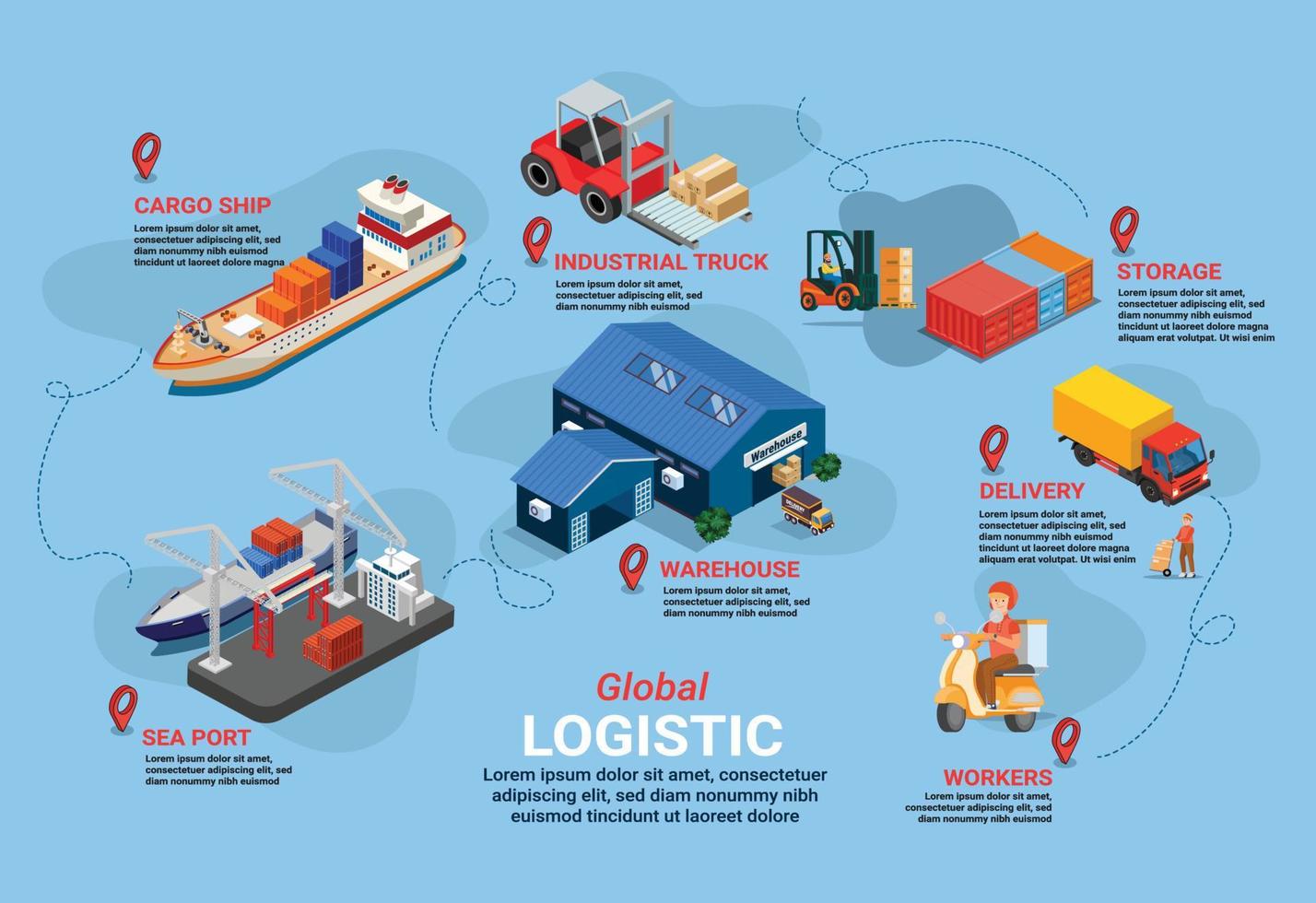 infográfico de rede logística global vetor