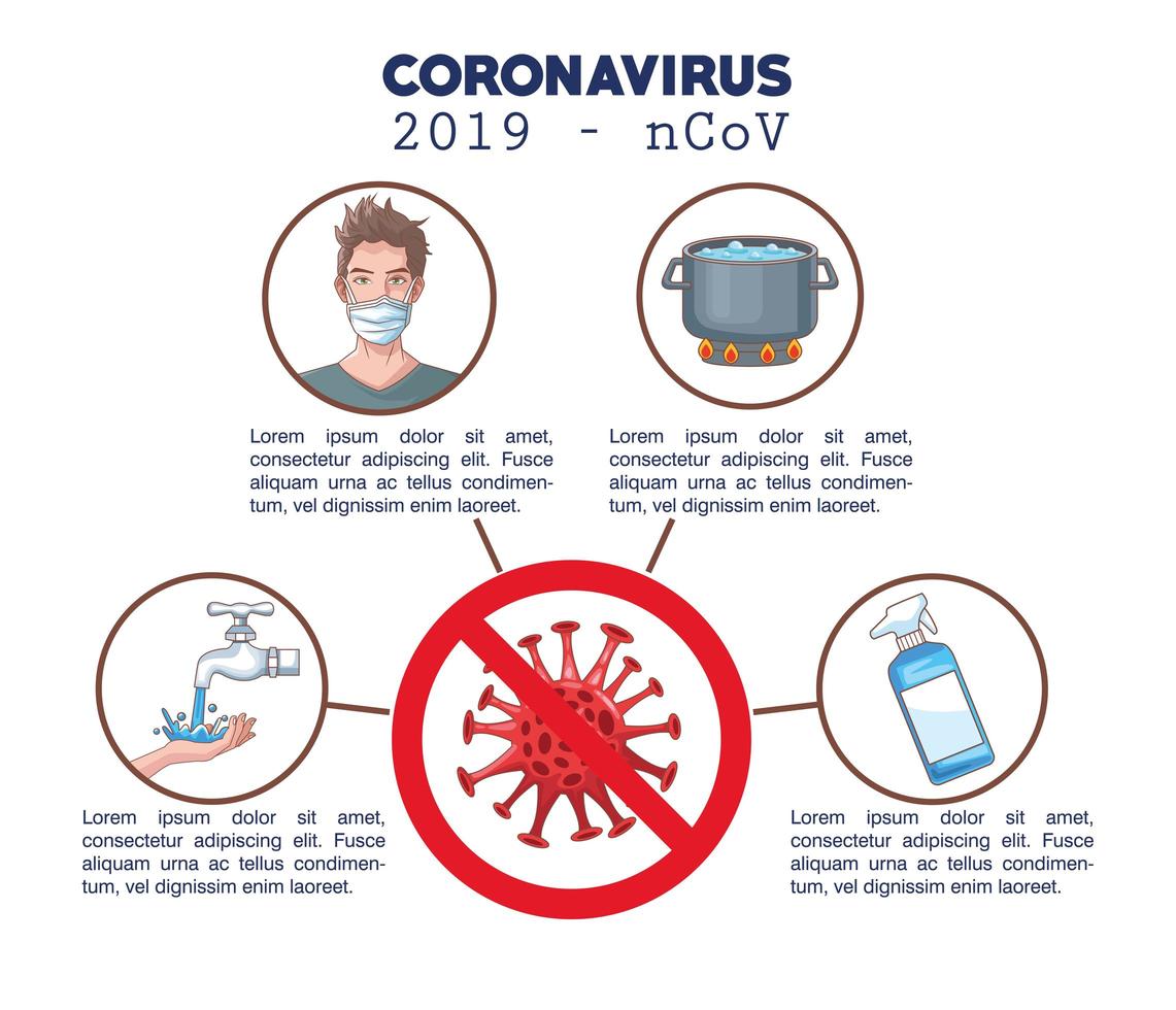 infográfico de coronavírus com conjunto de prevenção vetor