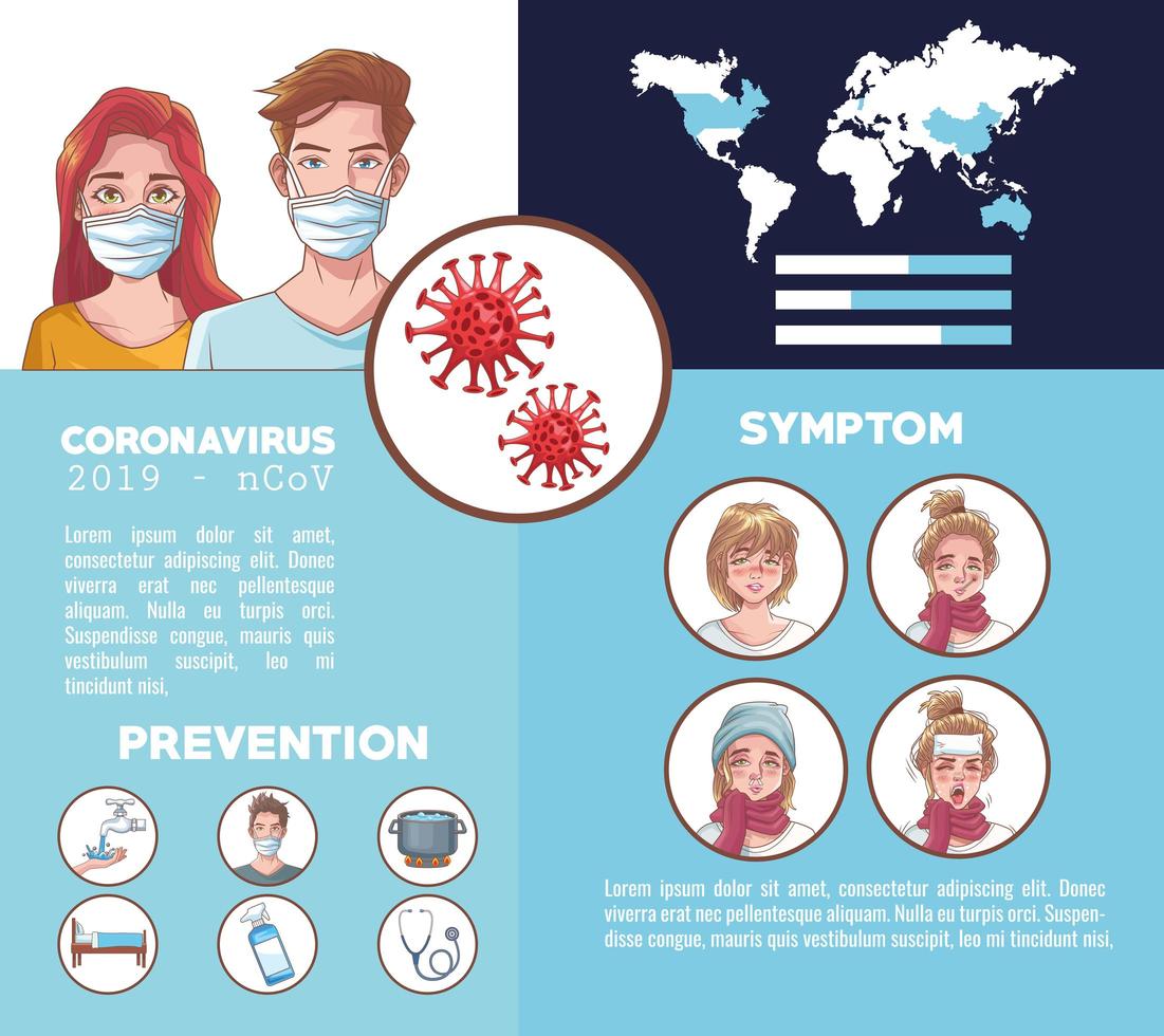 infográfico do coronavírus 2019 ncov vetor