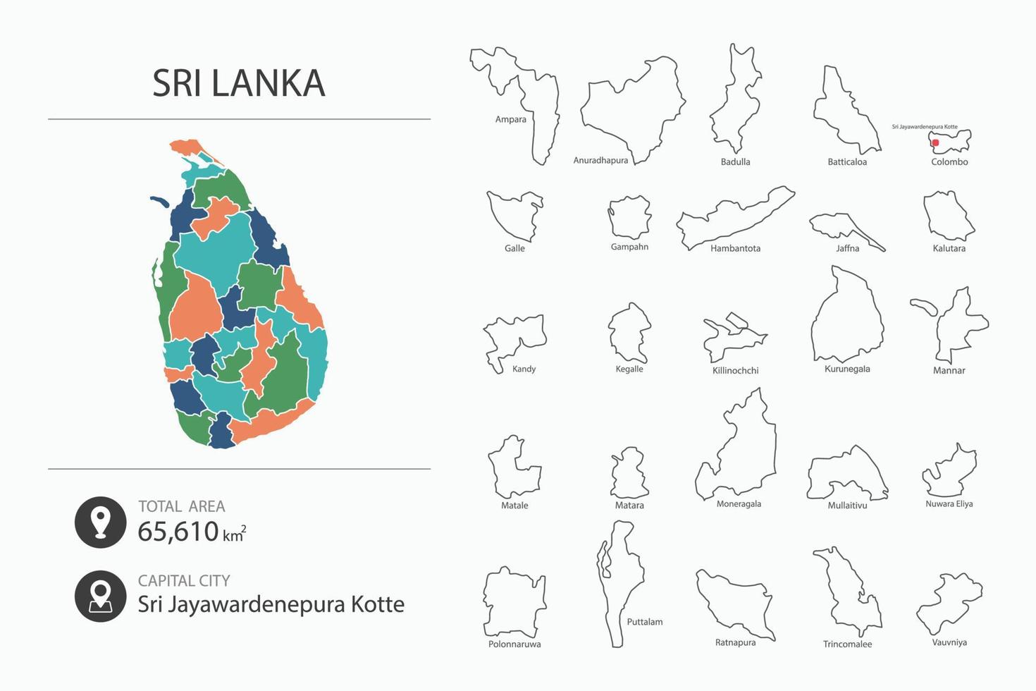 mapa do sri lanka com mapa detalhado do país. elementos do mapa de cidades, áreas totais e capitais. vetor