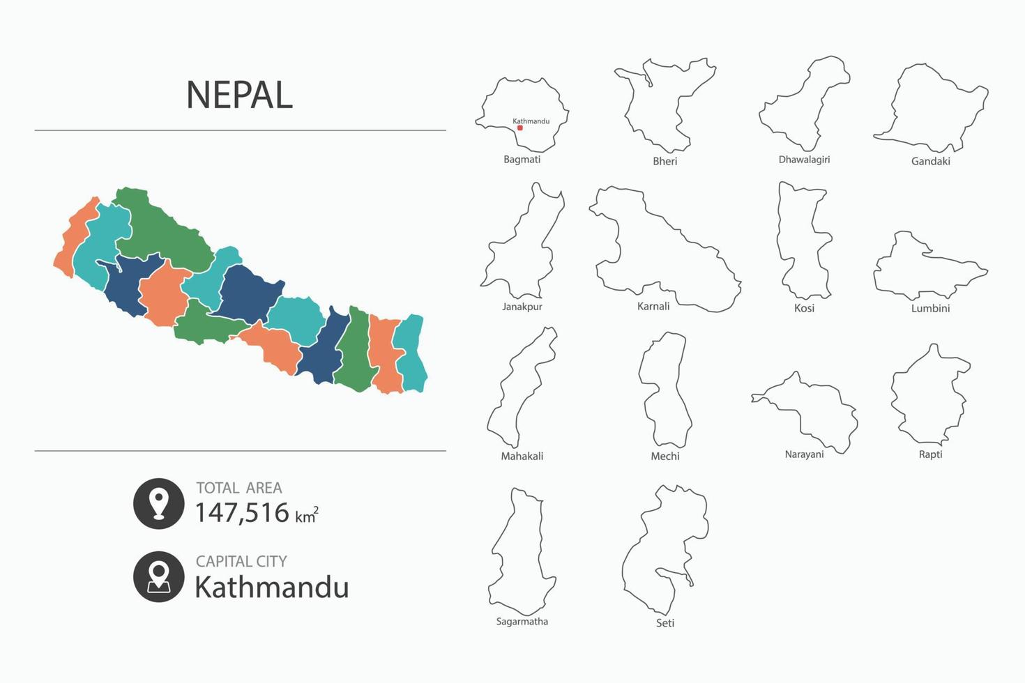 mapa do nepal com mapa detalhado do país. elementos do mapa de cidades, áreas totais e capitais. vetor