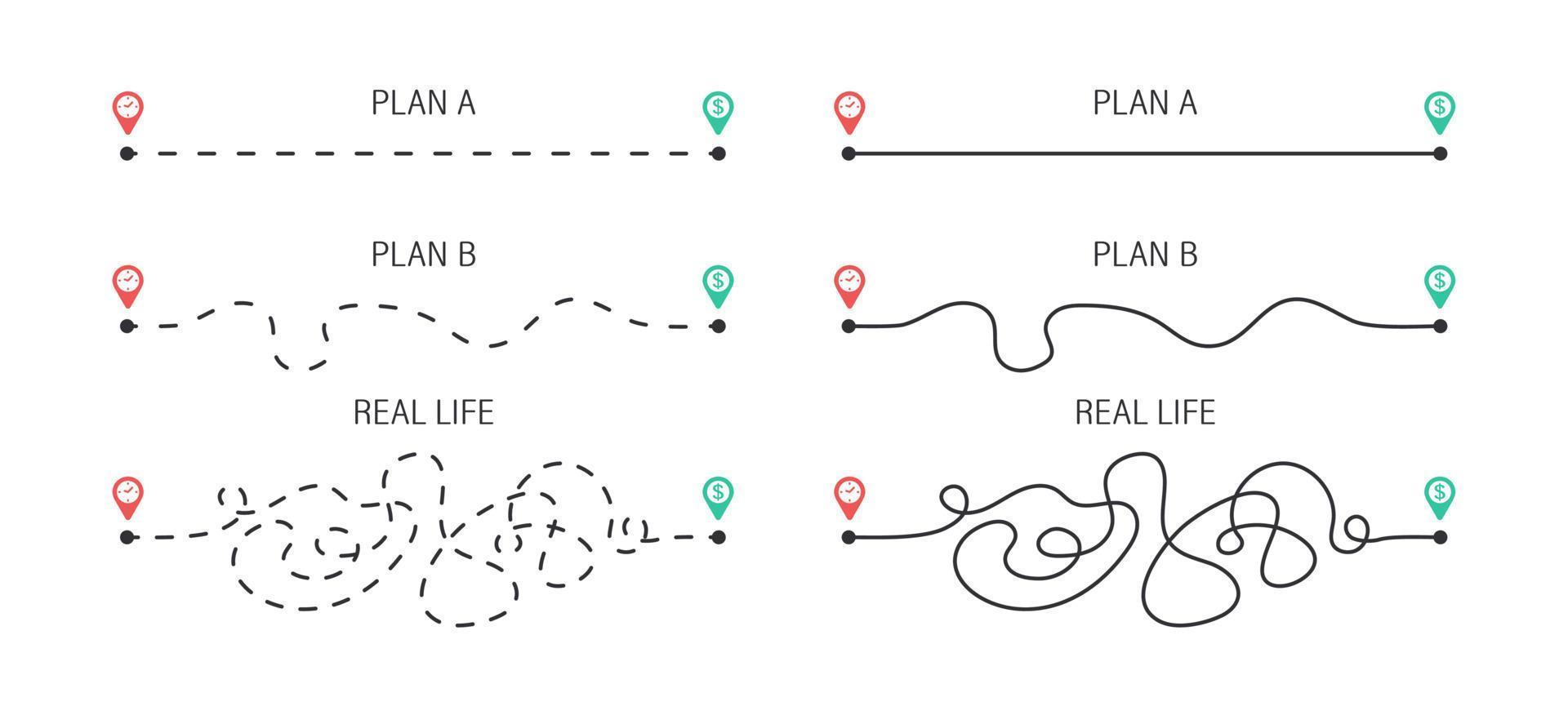 tempo é dinheiro. o conceito de alcançar o objetivo.três opções para o caminho. o caminho mais fácil, o caminho do meio e o caminho mais difícil. ilustração vetorial isolada no fundo branco. vetor