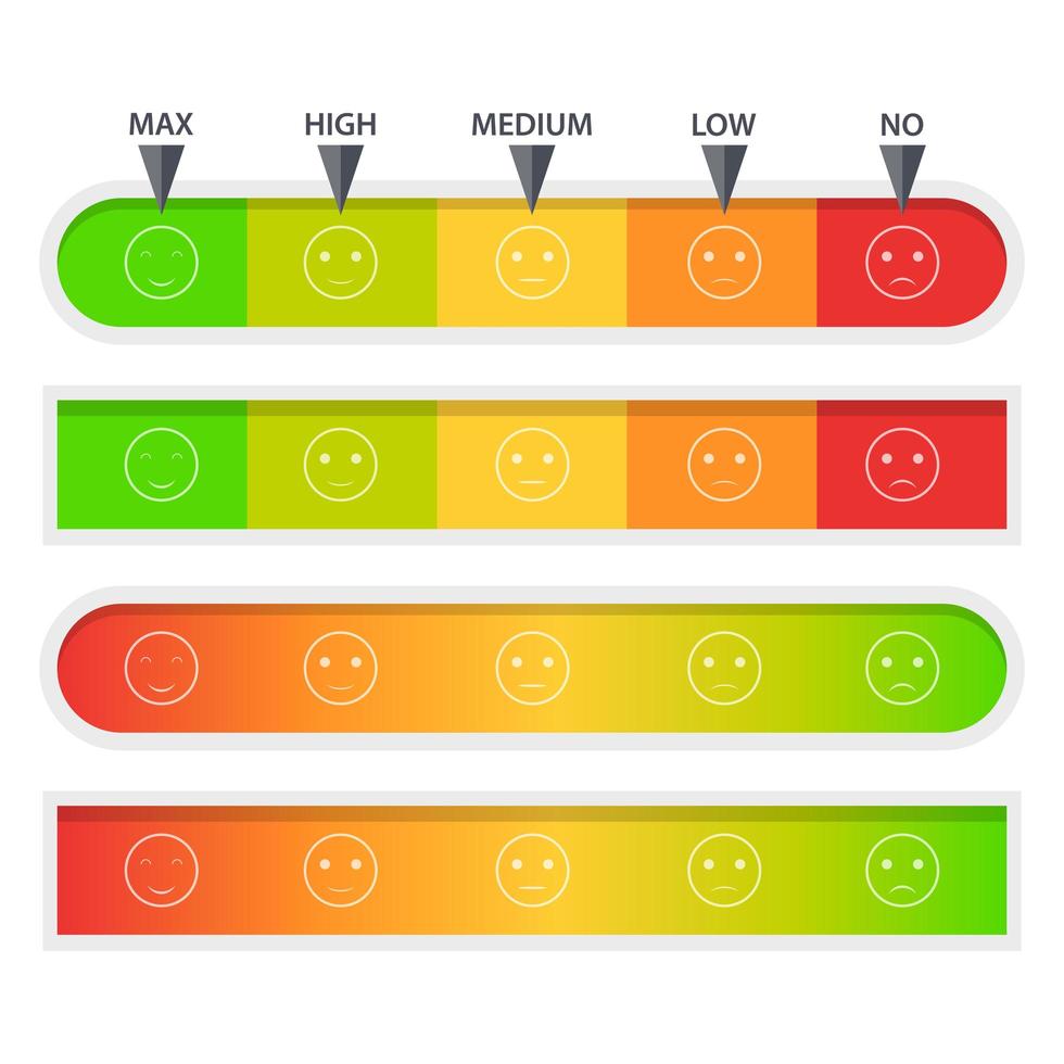 conjunto de medidor de feedback do cliente vetor