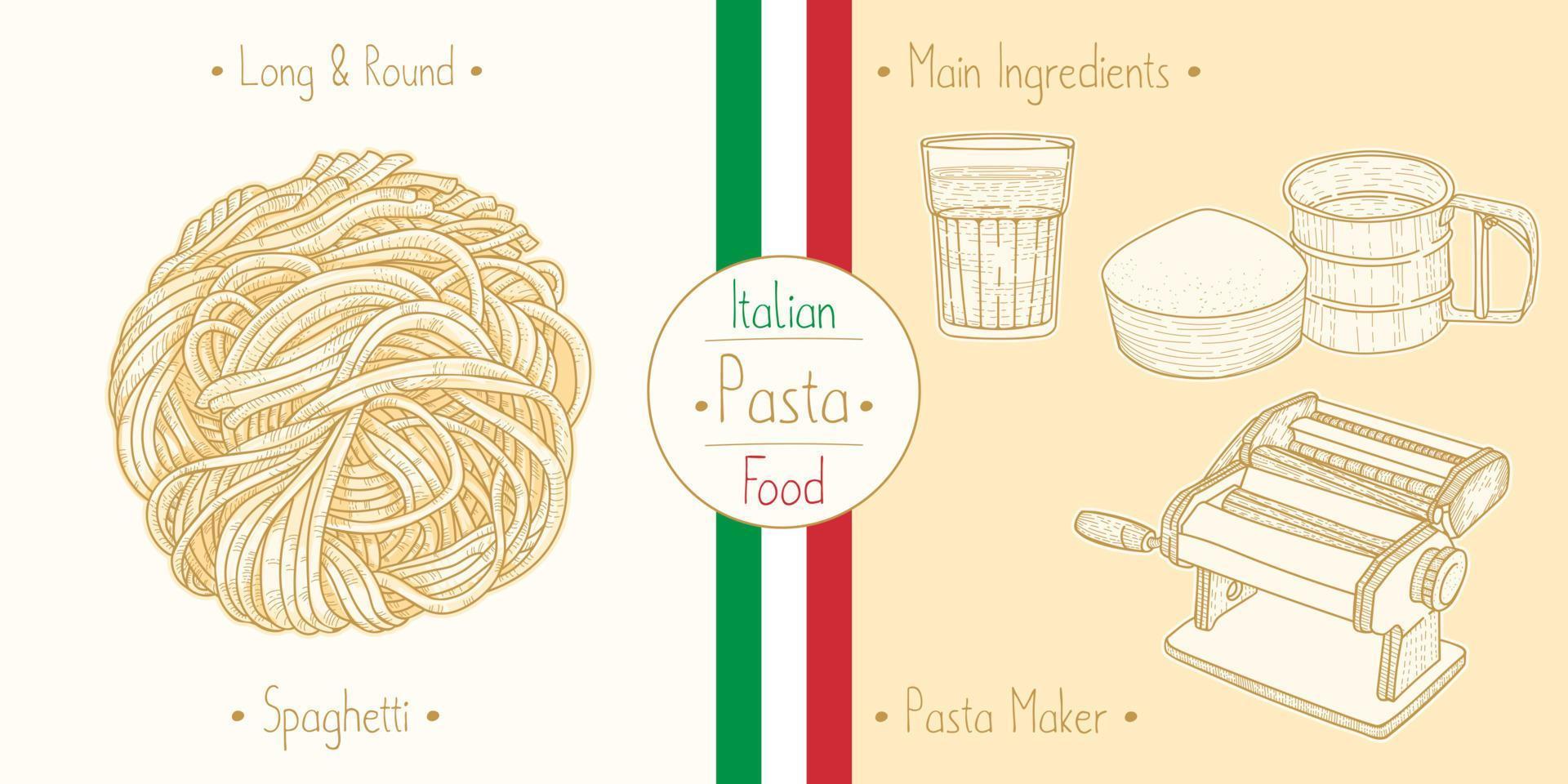 cozinhar comida italiana sphagetti massas capellini, ingredientes e equipamentos vetor