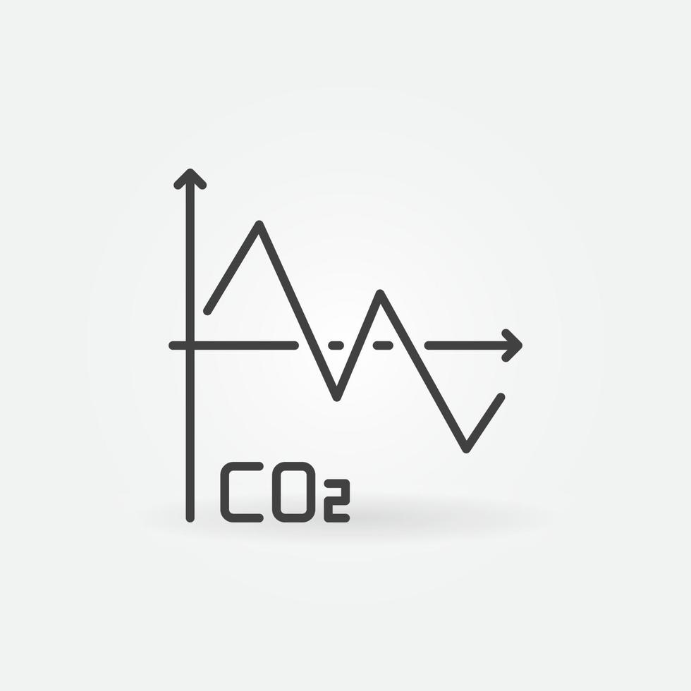 dióxido de carbono - ícone de conceito de linha de vetor de gráfico de linha de co2