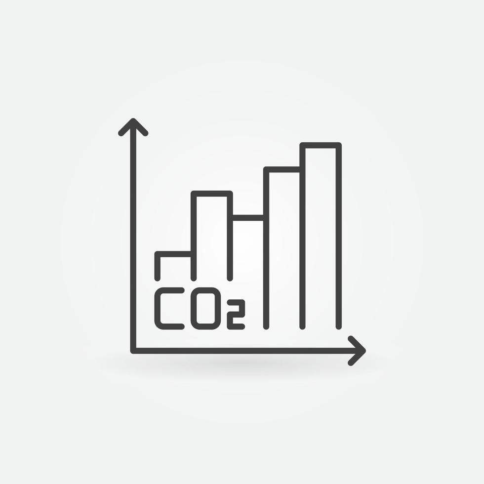 gráfico de dióxido de carbono co2 com ícone de conceito de gráfico de barras vetor