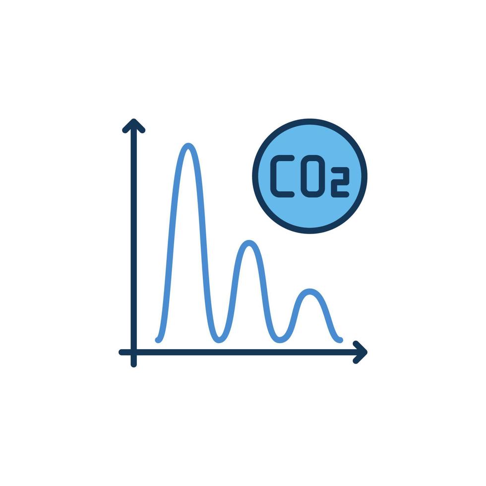 ícone moderno de vetor de gráfico de área de dióxido de carbono co2