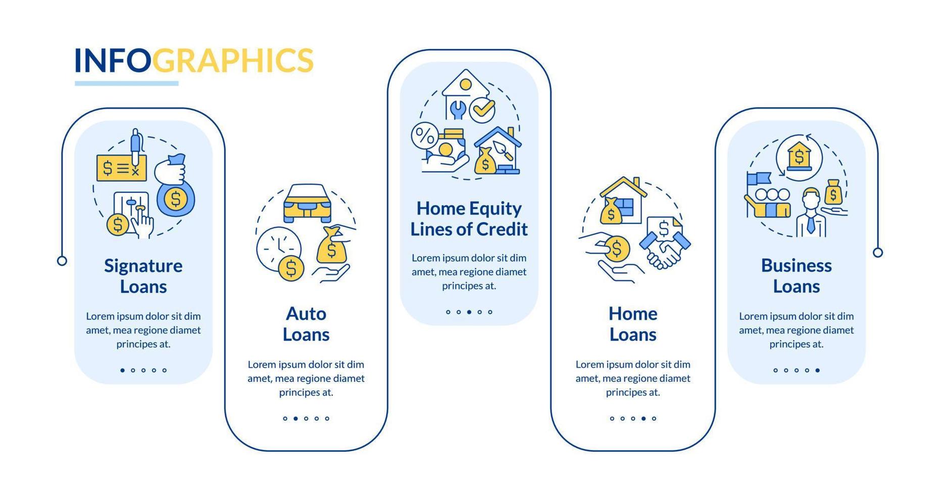 tipos de modelo de infográfico de retângulo de empréstimos. serviço bancário. visualização de dados com 5 passos. gráfico de informações de linha do tempo editável. layout de fluxo de trabalho com ícones de linha. vetor