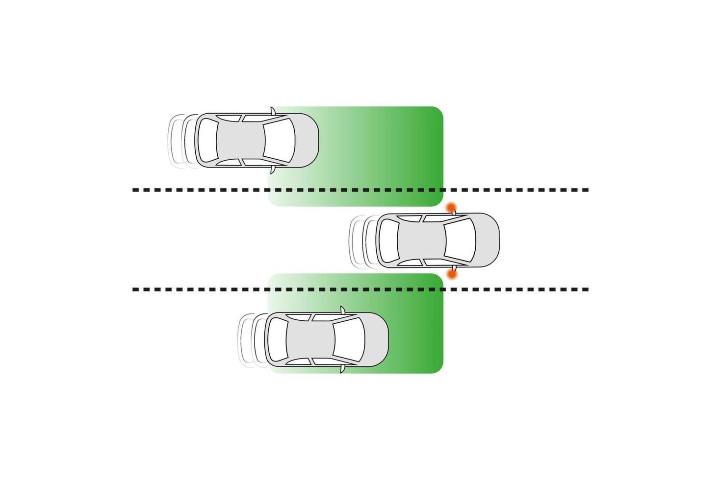 sistema de detecção de veículos atrás. detecção de ponto cego. ícone do sistema de detector de carro automático. sinal de momento de perigo. desenho de esboço moderno. ícone de linha editável. vetor