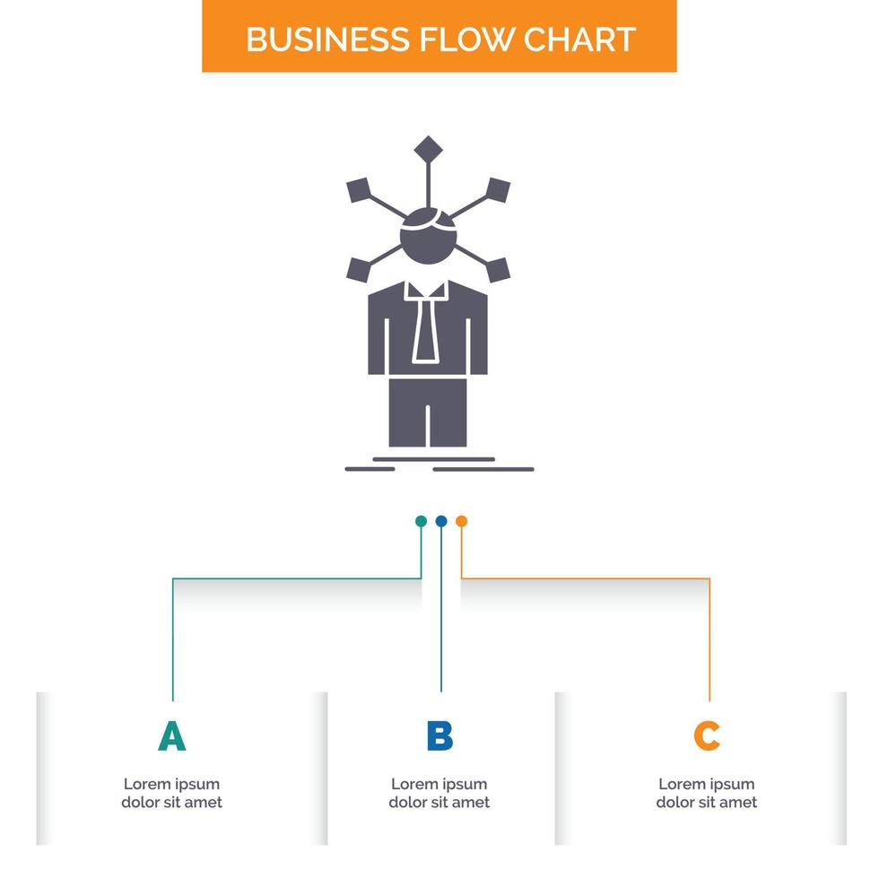 desenvolvimento, humano, rede, personalidade, design de fluxograma de negócio próprio com 3 etapas. ícone de glifo para lugar de modelo de plano de fundo de apresentação para texto. vetor