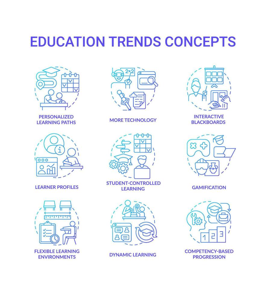 conjunto de ícones de conceito gradiente azul de tendências de educação. inovações em ilustrações de cores de linha fina de ideia de processo de aprendizagem. símbolos isolados. traço editável. vetor