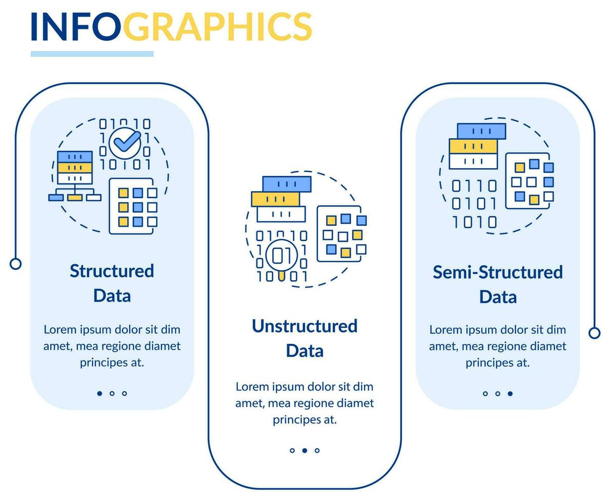 tipos de modelo de infográfico de retângulo de big data. estrutura de banco de dados. visualização de dados com 3 etapas. gráfico de informações da linha do tempo do processo. layout de fluxo de trabalho com ícones de linha. vetor