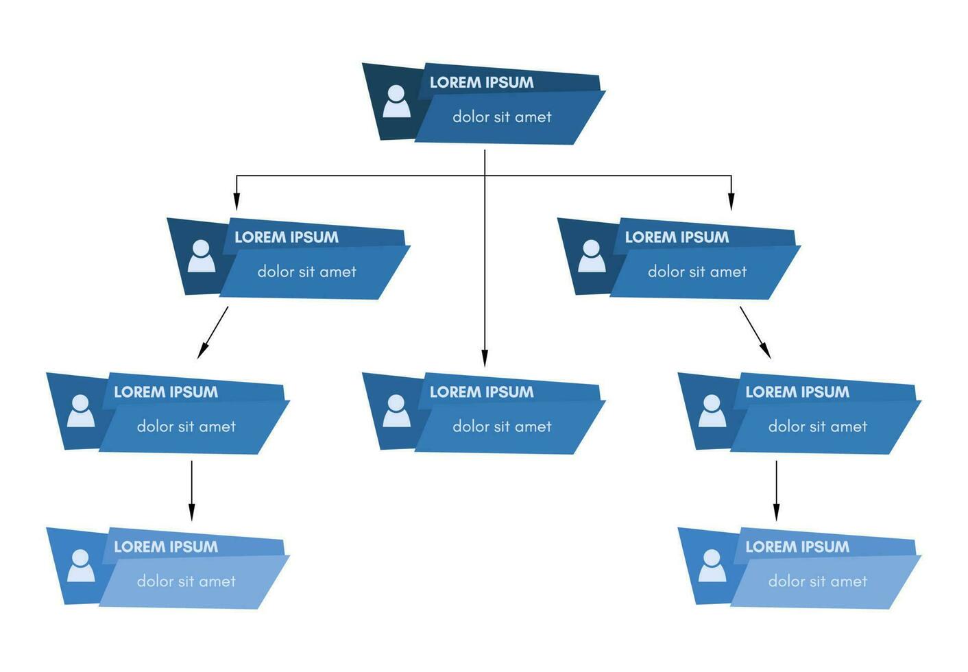 conceito de estrutura de negócios azul, esquema de organograma corporativo com ícones de pessoas. ilustração vetorial. vetor