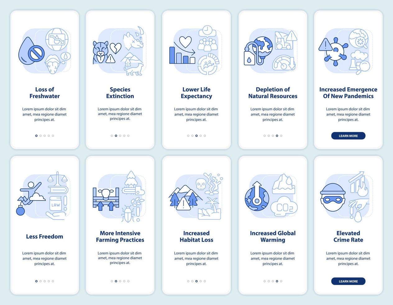 crise de superpopulação conjunto de tela de aplicativo móvel de integração azul claro. passo a passo 5 passos de instruções gráficas editáveis com conceitos lineares. ui, ux, modelo de gui. vetor