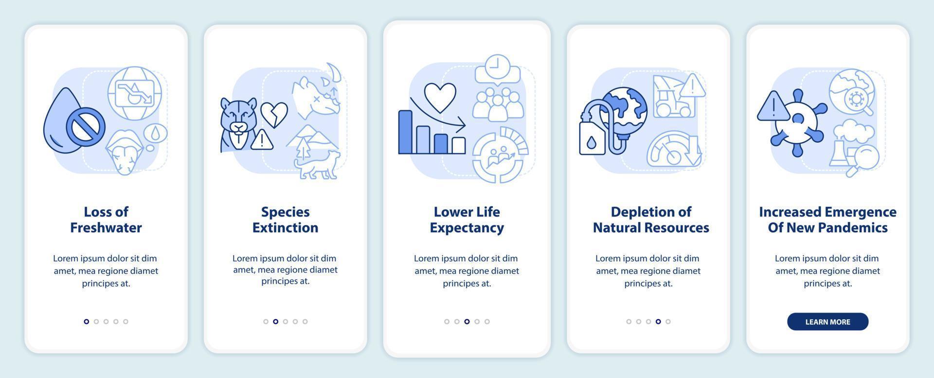 efeitos da tela de aplicativo móvel onboarding azul claro de superpopulação. passo a passo 5 passos de instruções gráficas editáveis com conceitos lineares. ui, ux, modelo de gui. vetor