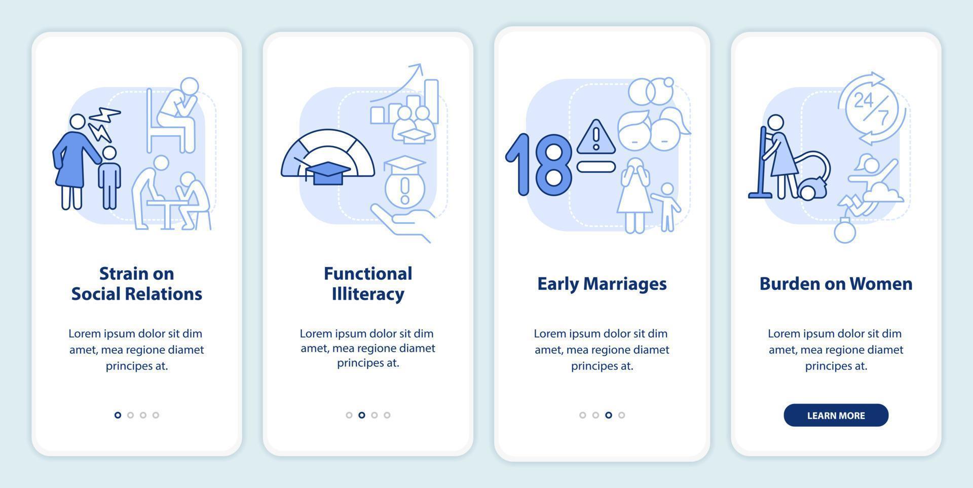 superlotação efeitos sociais tela azul claro do aplicativo móvel. passo a passo 4 etapas de instruções gráficas editáveis com conceitos lineares. ui, ux, modelo de gui. vetor