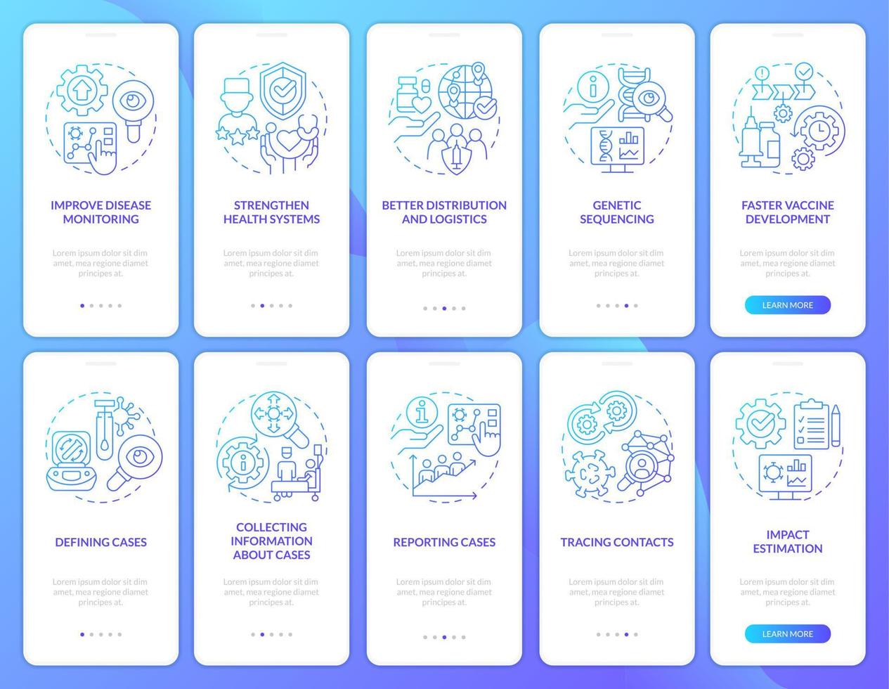 conjunto de tela de aplicativo móvel de integração de gradiente azul de monitoramento de doenças. passo a passo 5 passos instruções gráficas com conceitos lineares. ui, ux, modelo de gui. vetor