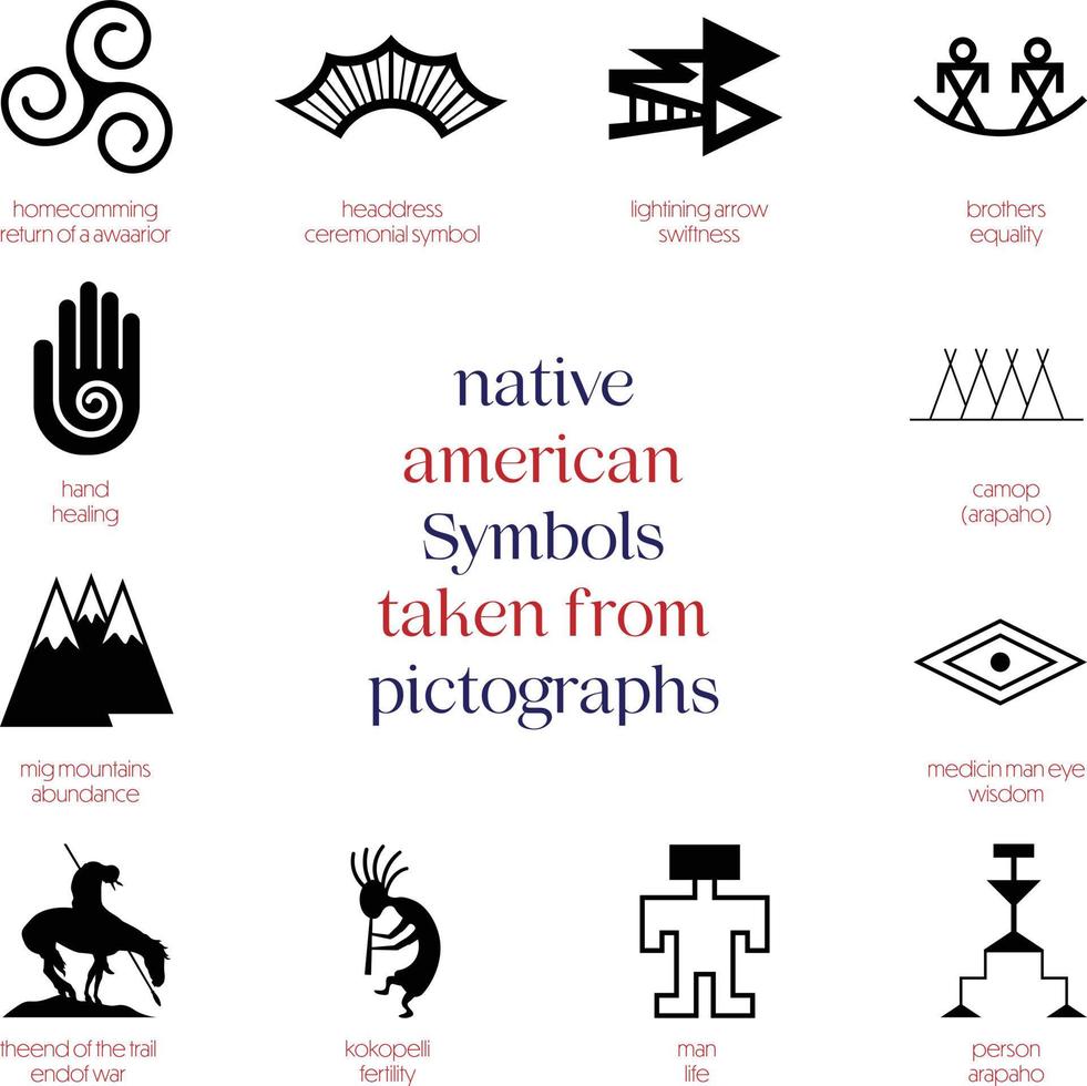 símbolos nativos americanos tirados de pictogramas vetor