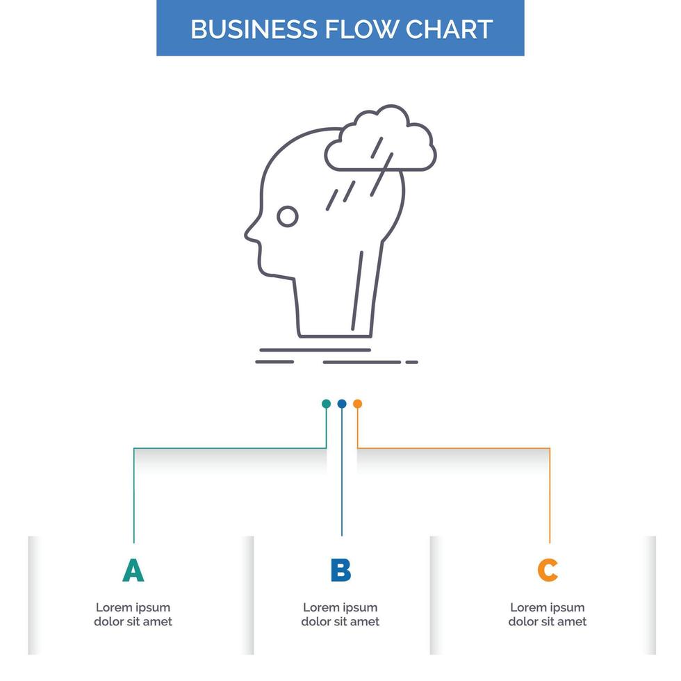 chuva de ideias. criativo. cabeça. idéia. pensando em design de fluxograma de negócios com 3 etapas. ícone de linha para modelo de plano de fundo de apresentação lugar para texto vetor