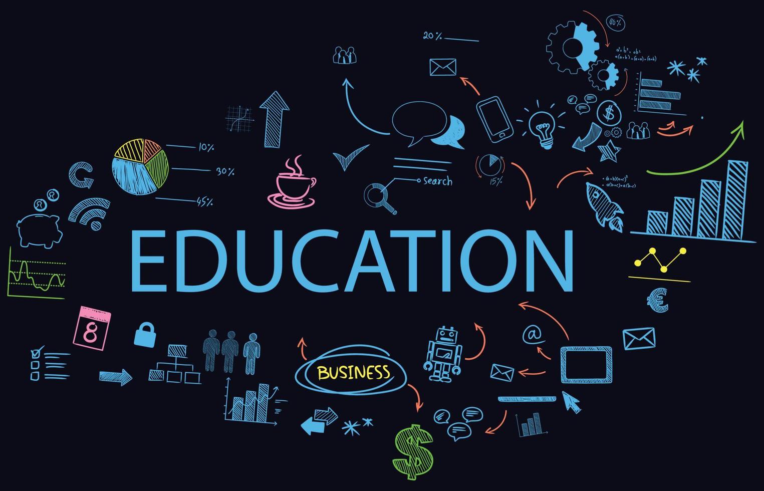 ideia de educação e negócios vetor