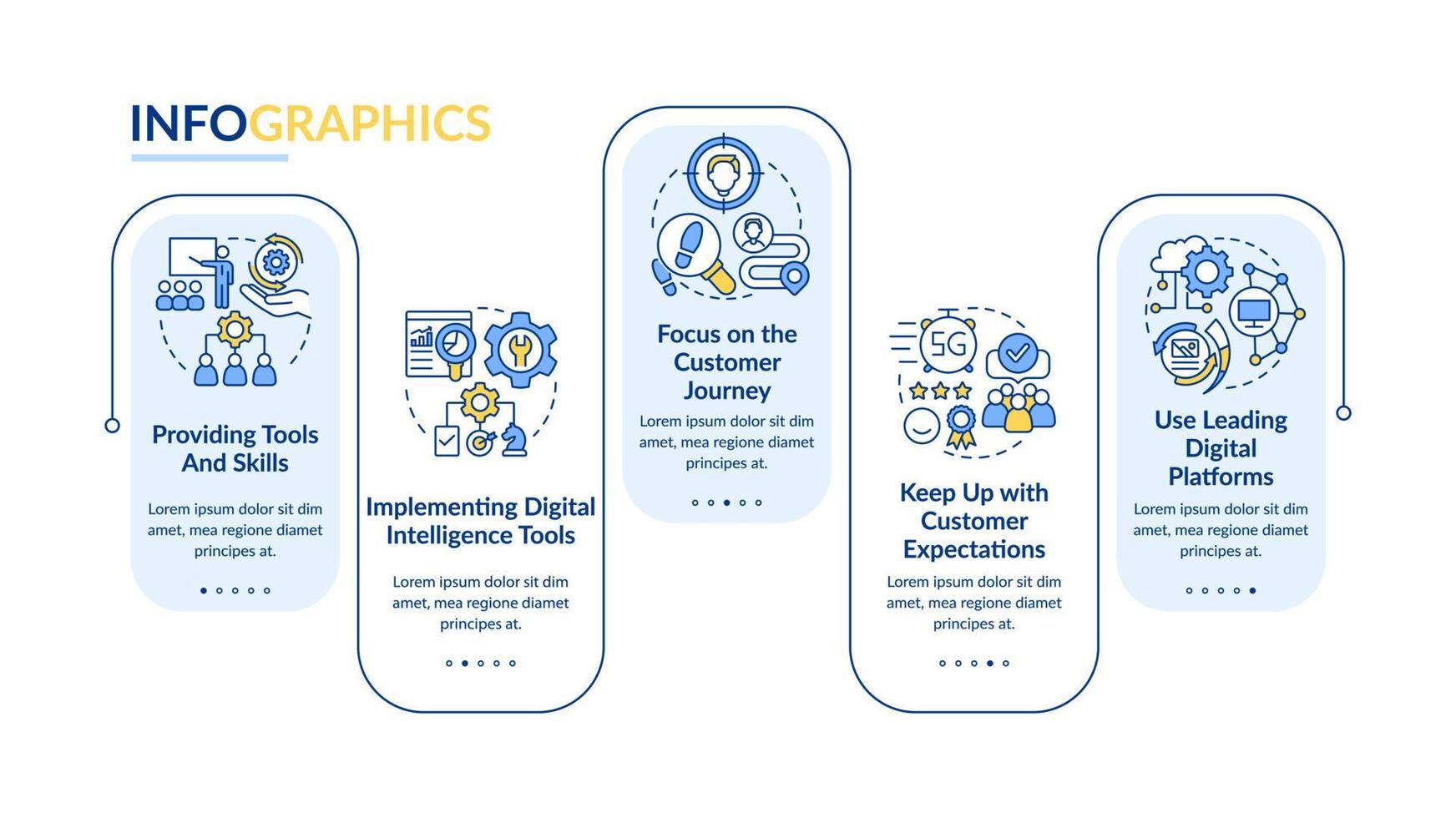 modelo de infográfico de retângulo azul de primeira estratégia digital. comércio eletrônico. visualização de dados com 5 passos. gráfico de informações da linha do tempo do processo. layout de fluxo de trabalho com ícones de linha. vetor