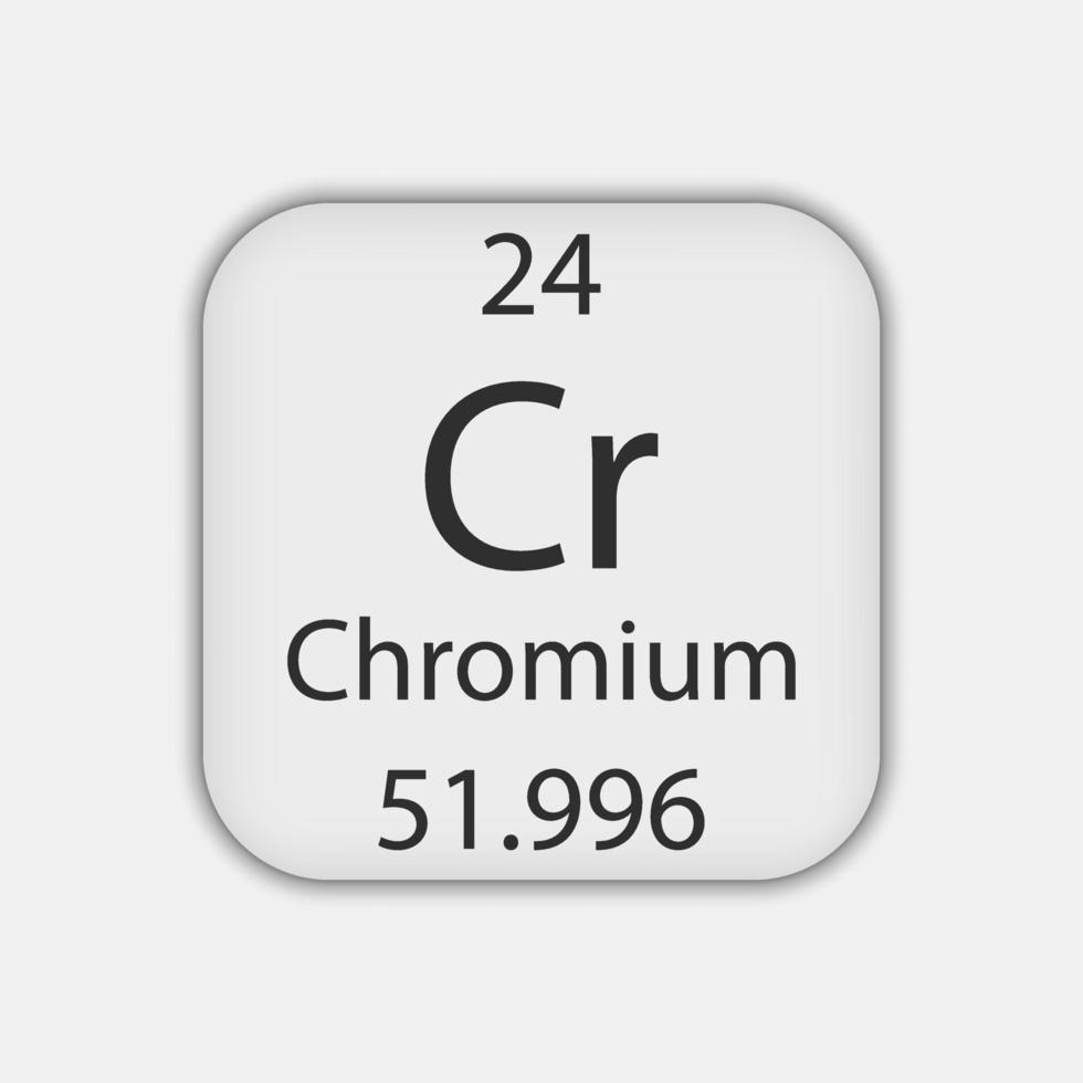 símbolo de cromo. elemento químico da tabela periódica. ilustração vetorial. vetor