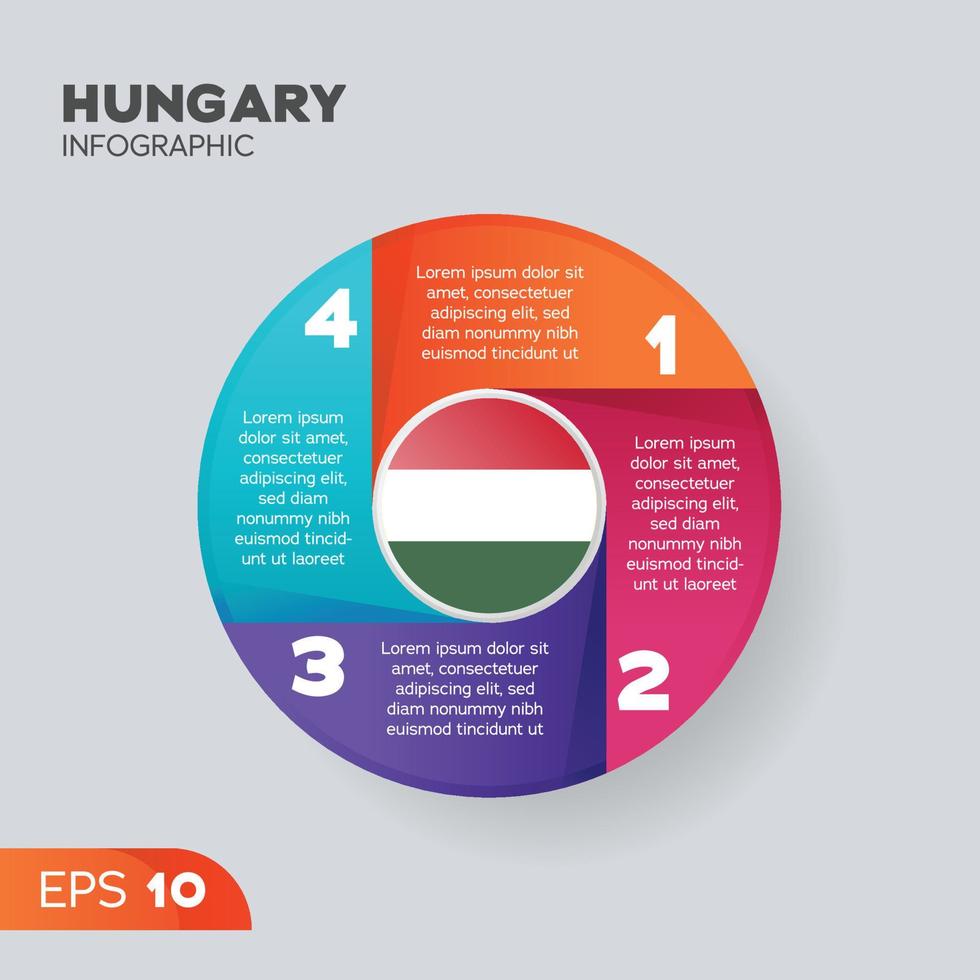 elemento infográfico Hungria vetor