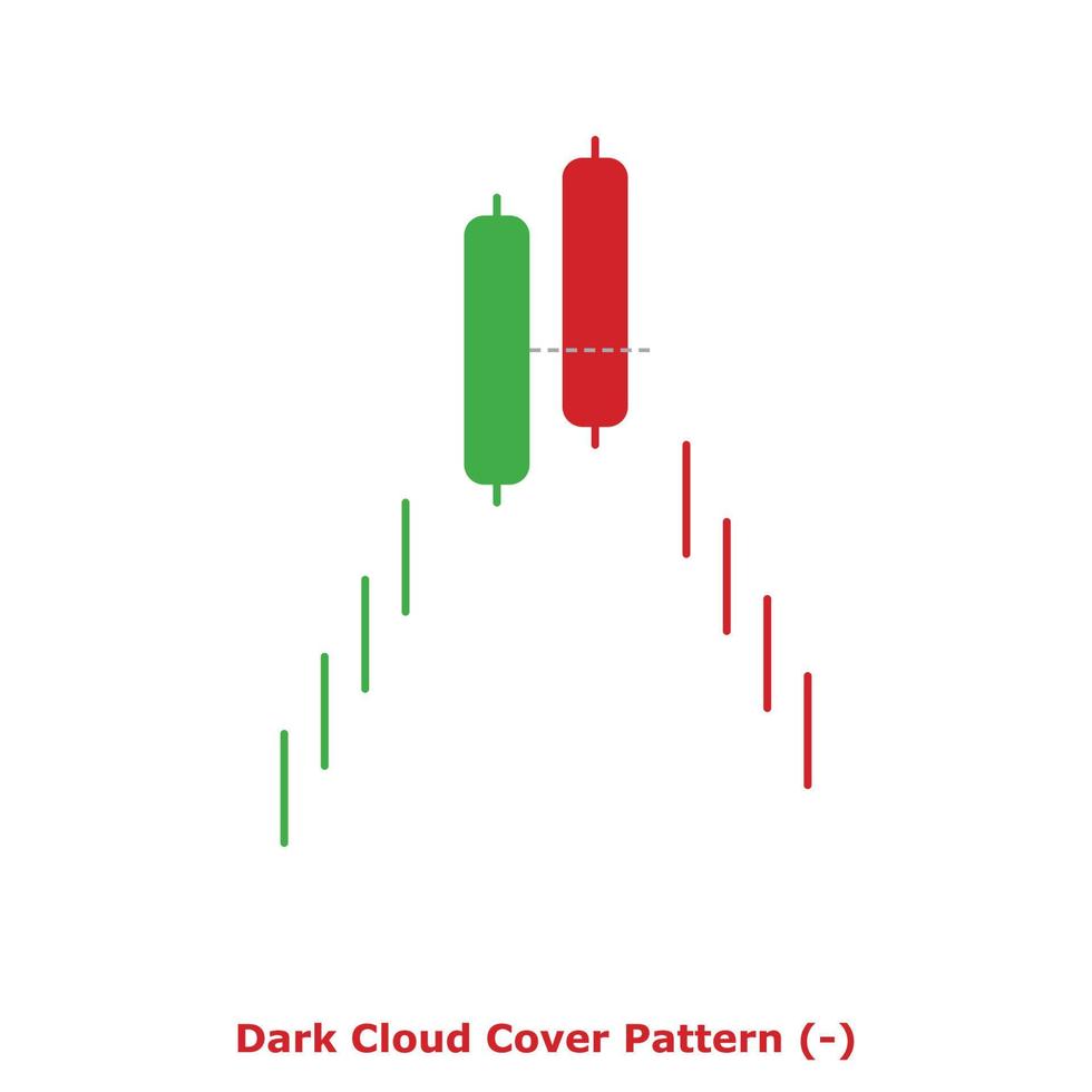 padrão de cobertura de nuvens escuras - verde e vermelho - redondo vetor