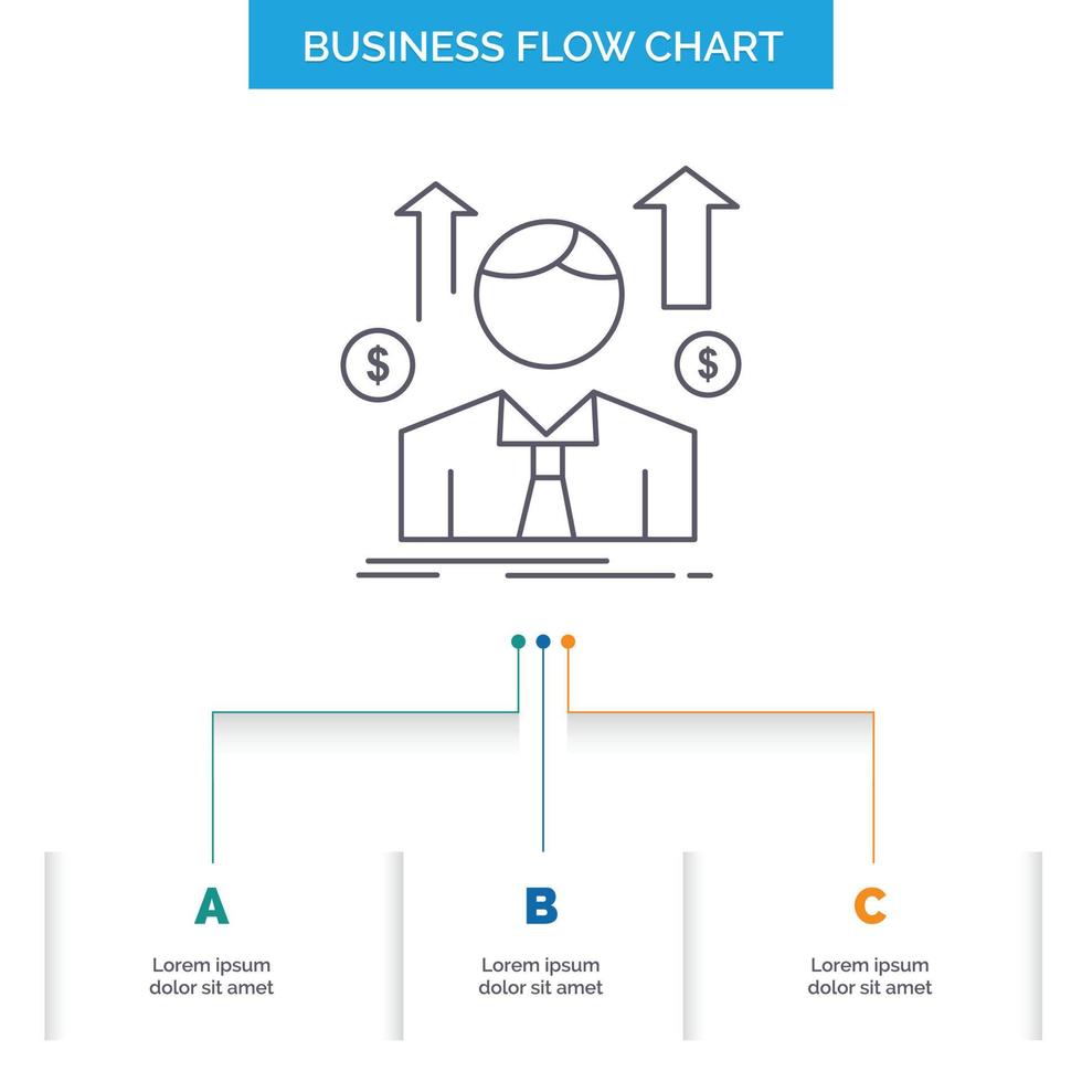 o negócio. cara. avatar. empregado. design de fluxograma de negócios de homem de vendas com 3 etapas. ícone de linha para modelo de plano de fundo de apresentação lugar para texto vetor