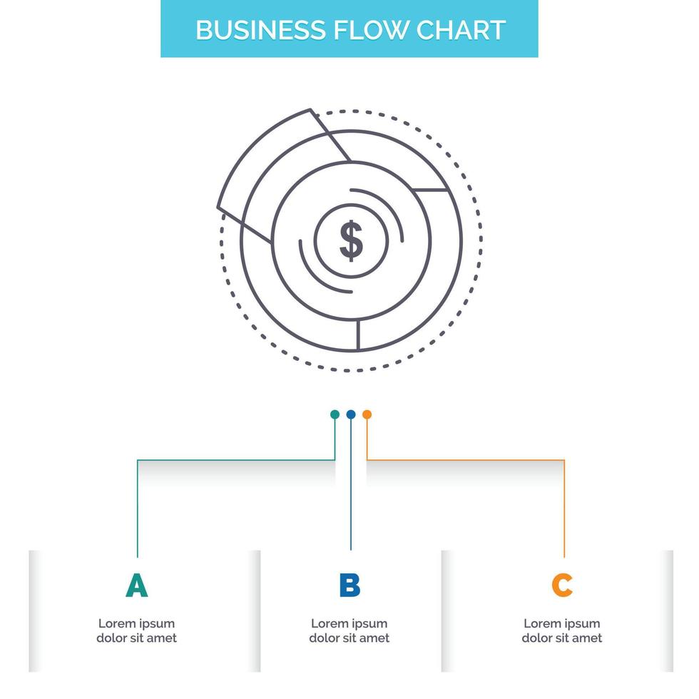 Saldo. orçamento. diagrama. financeiro. gráfico design de fluxograma de negócios com 3 etapas. ícone de linha para modelo de plano de fundo de apresentação lugar para texto vetor