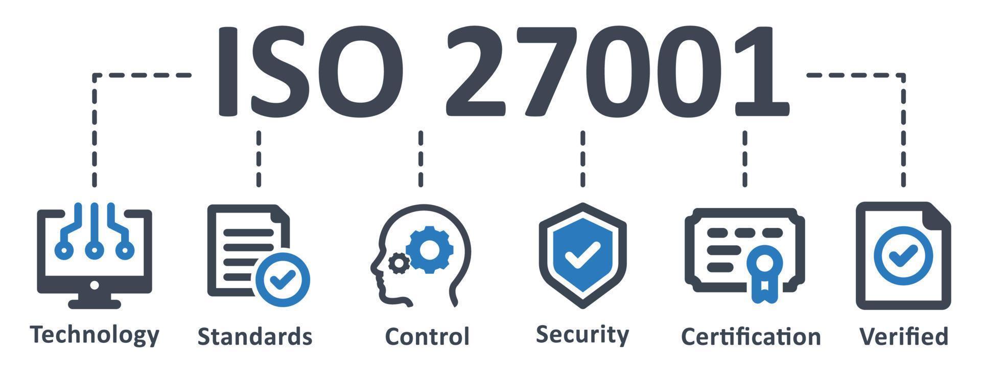 ícone iso 27001 - ilustração vetorial. iso, informação, segurança, gestão, sistema, padrão, qualidade, certificação, infográfico, modelo, apresentação, conceito, banner, conjunto de ícones, ícones. vetor