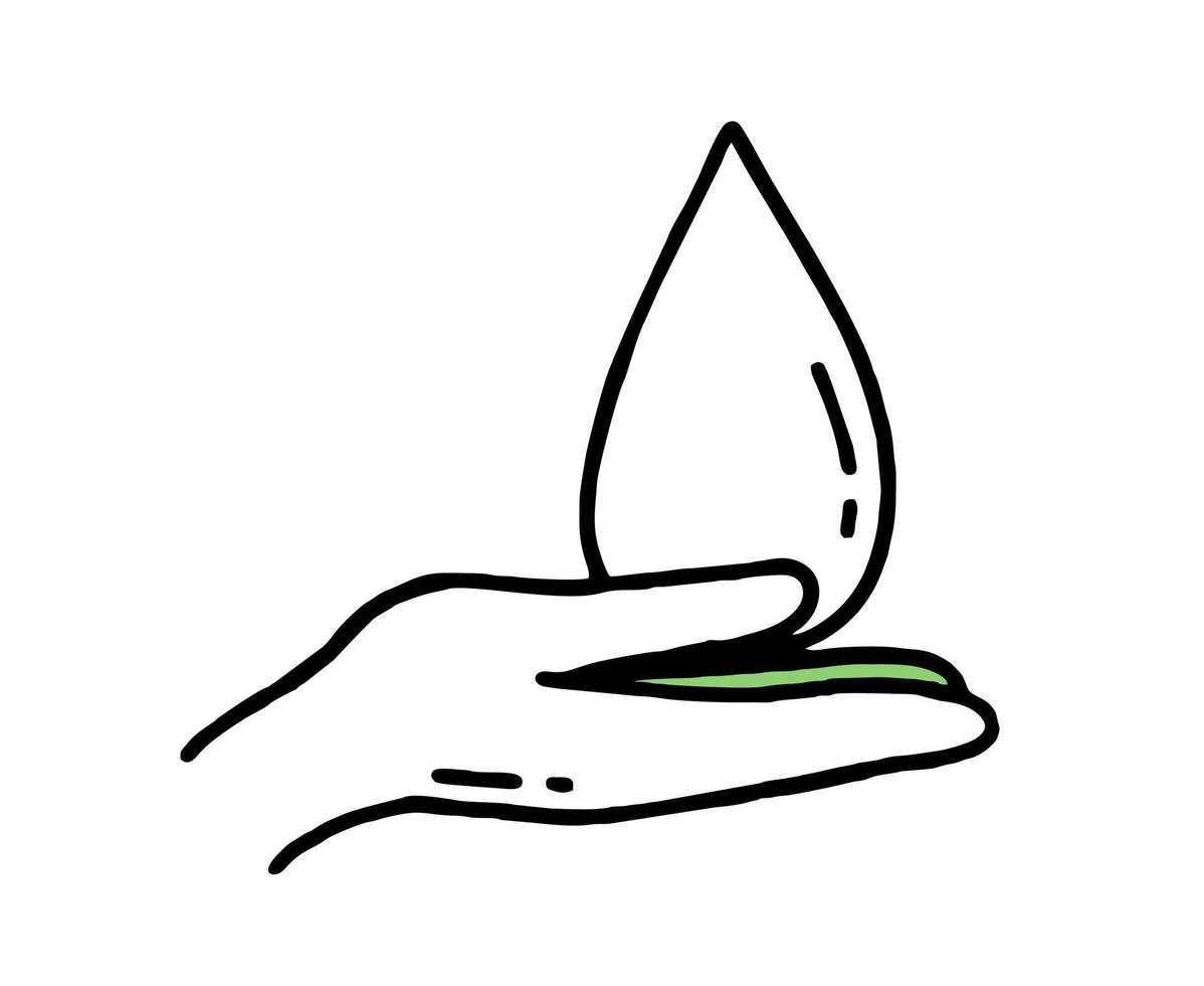 uma mão com uma gota de água. conceito de co2 de mudança climática. reciclando. doodle isolado de vetor