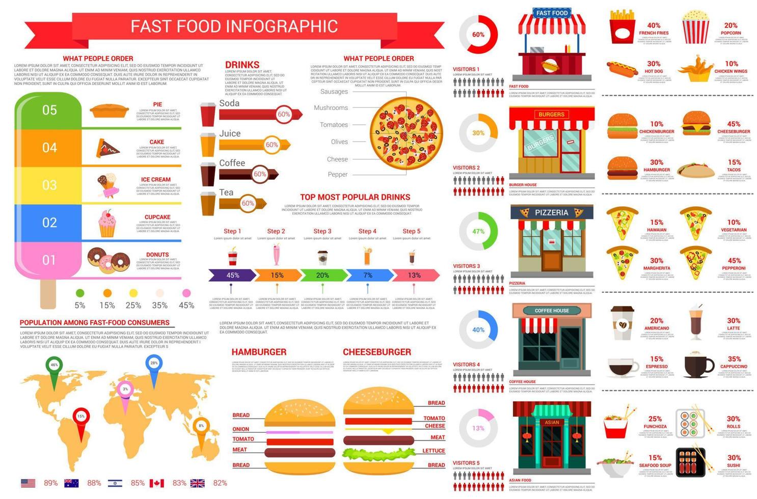 elementos de infográficos de nutrição de fast food vetor