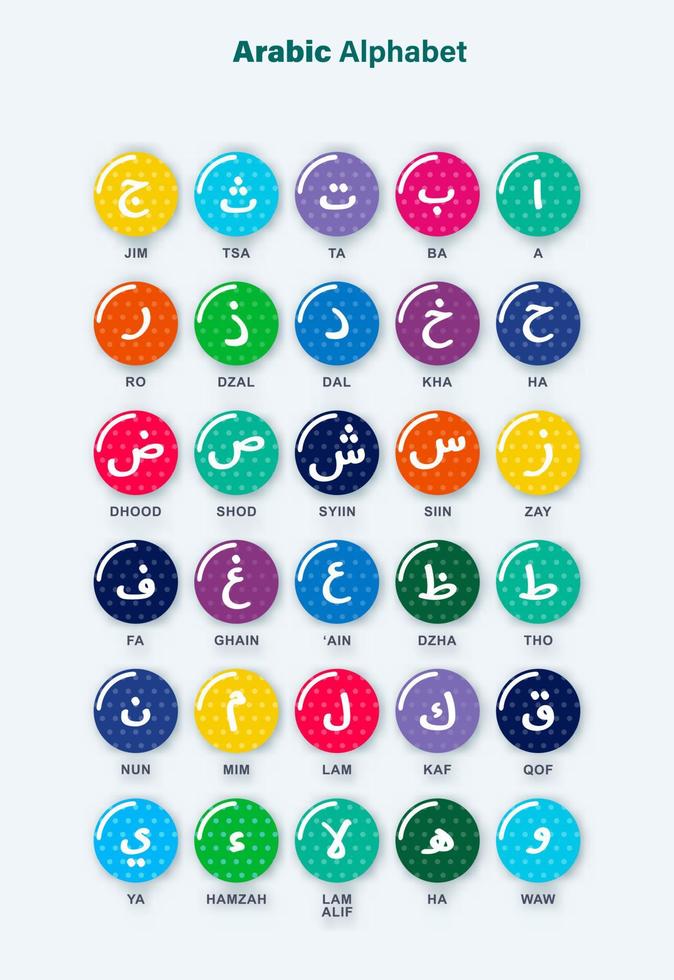 letra árabe hijaiyah crianças aprendendo a ler vetor