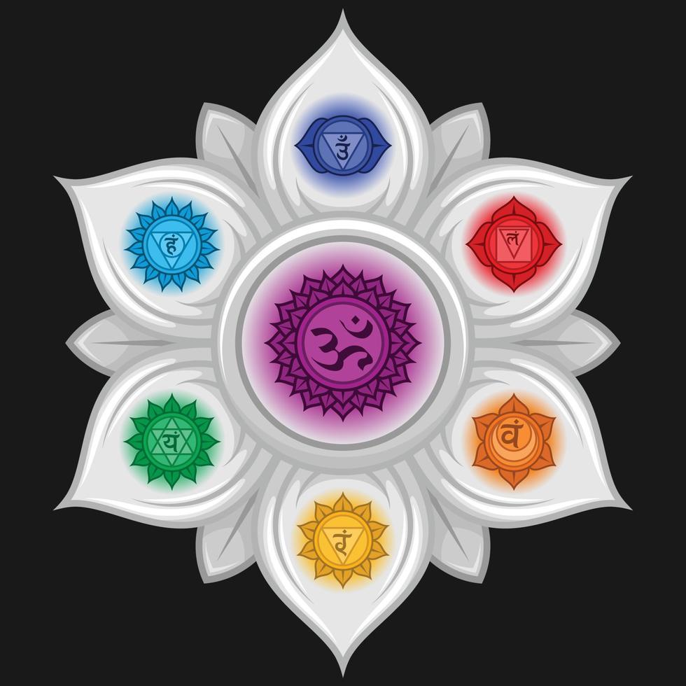 desenho vetorial de flor de lótus com símbolo de chakras vetor