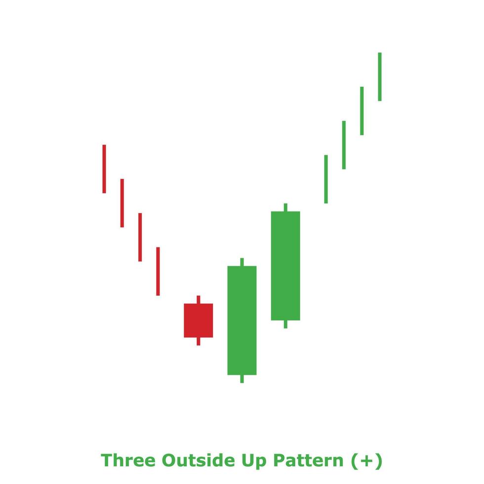 três fora para cima padrão - verde e vermelho - quadrado vetor
