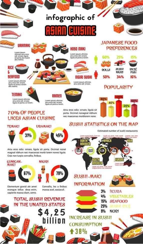 infográfico vetorial para comida de cozinha asiática japonesa vetor