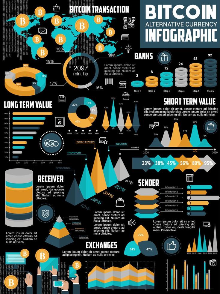 infográficos vetoriais para criptomoeda bitcoin vetor