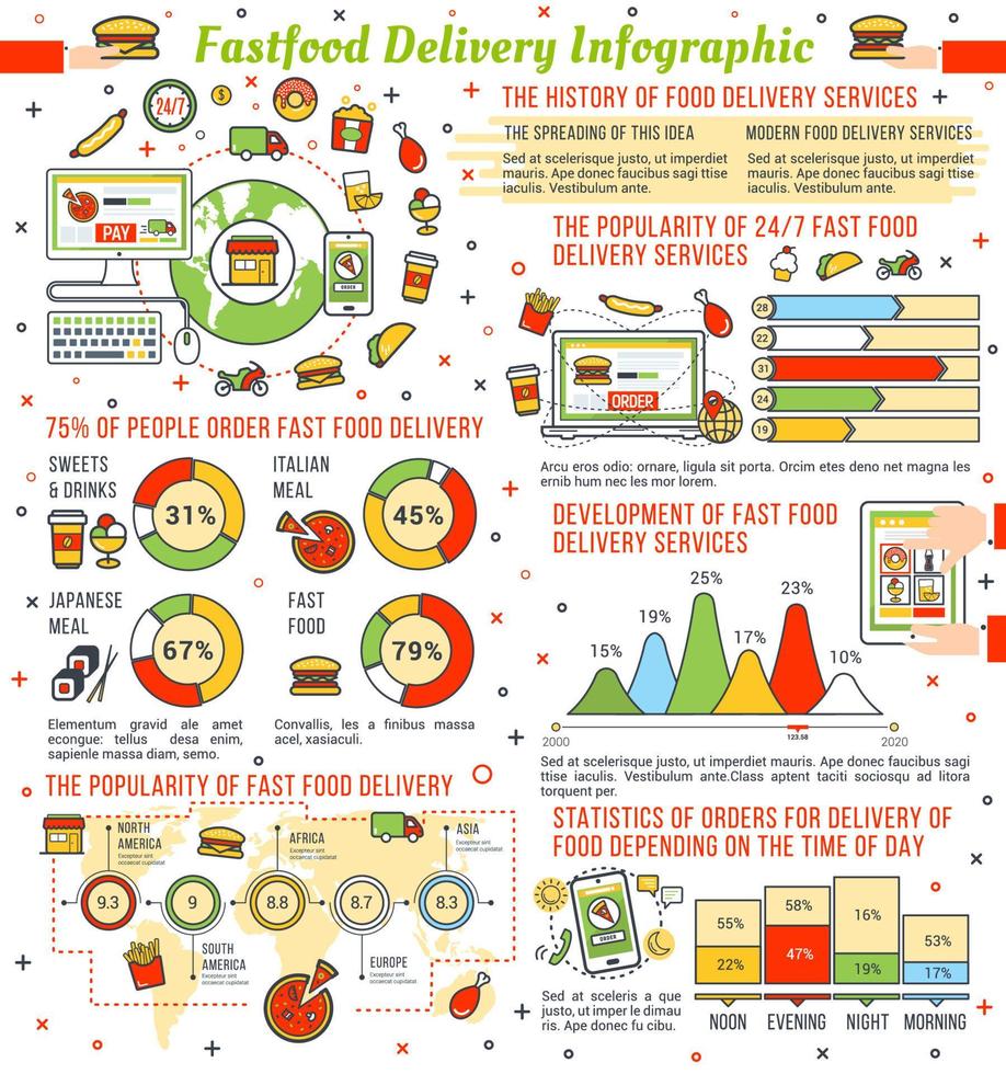 design de infográfico de entrega de restaurante de fast food vetor