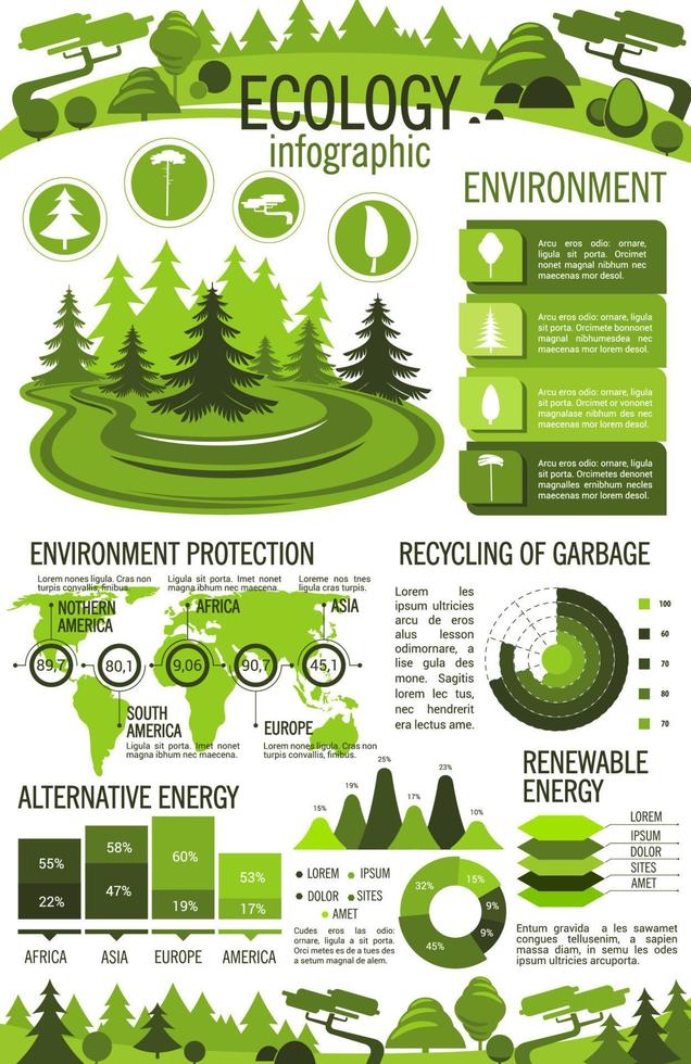 ecologia, energia verde e infográficos de reciclagem vetor