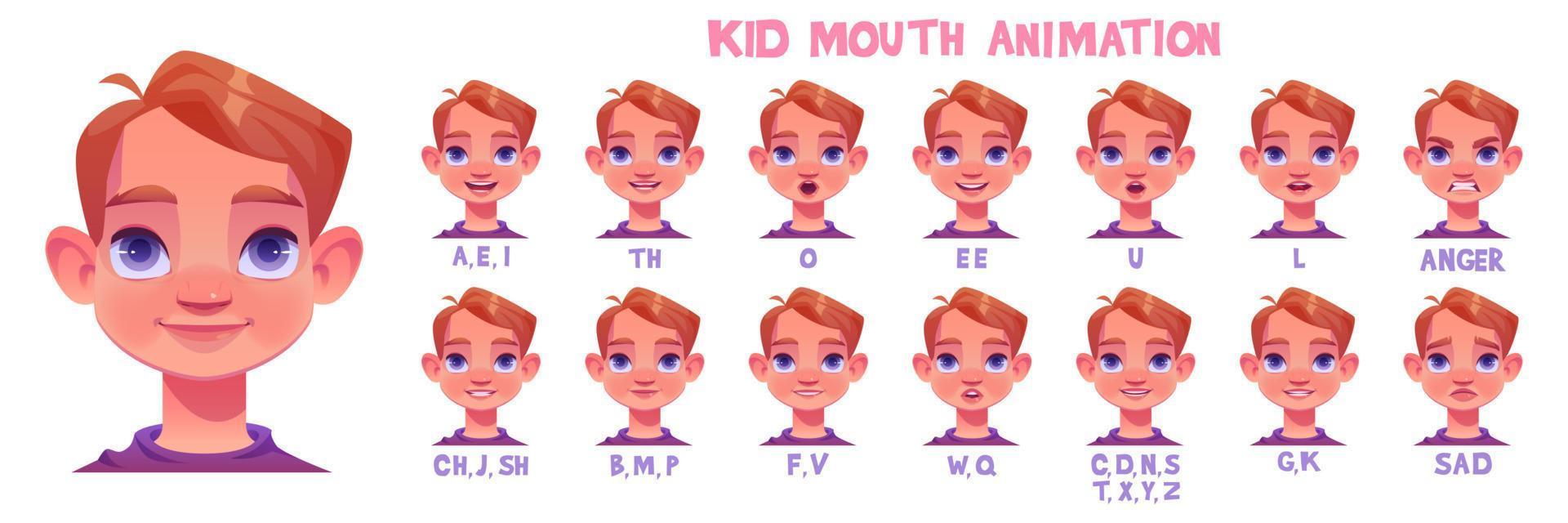 animação de boca de menino, expressão, pronúncia vetor