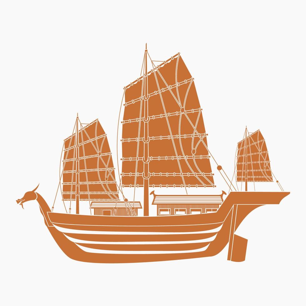estilo monocromático plano isolado editável vista lateral antiga ilustração vetorial de navio japonês ou oriental para transporte de viagens de turismo e design relacionado à educação histórica ou cultural vetor