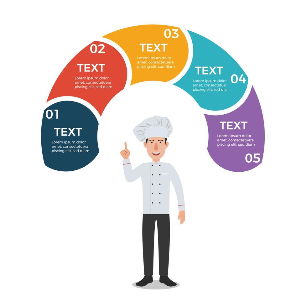 modelo de infográfico com chef apontando para cima vetor